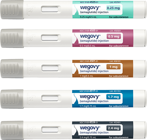 Wegovy injections for weight loss