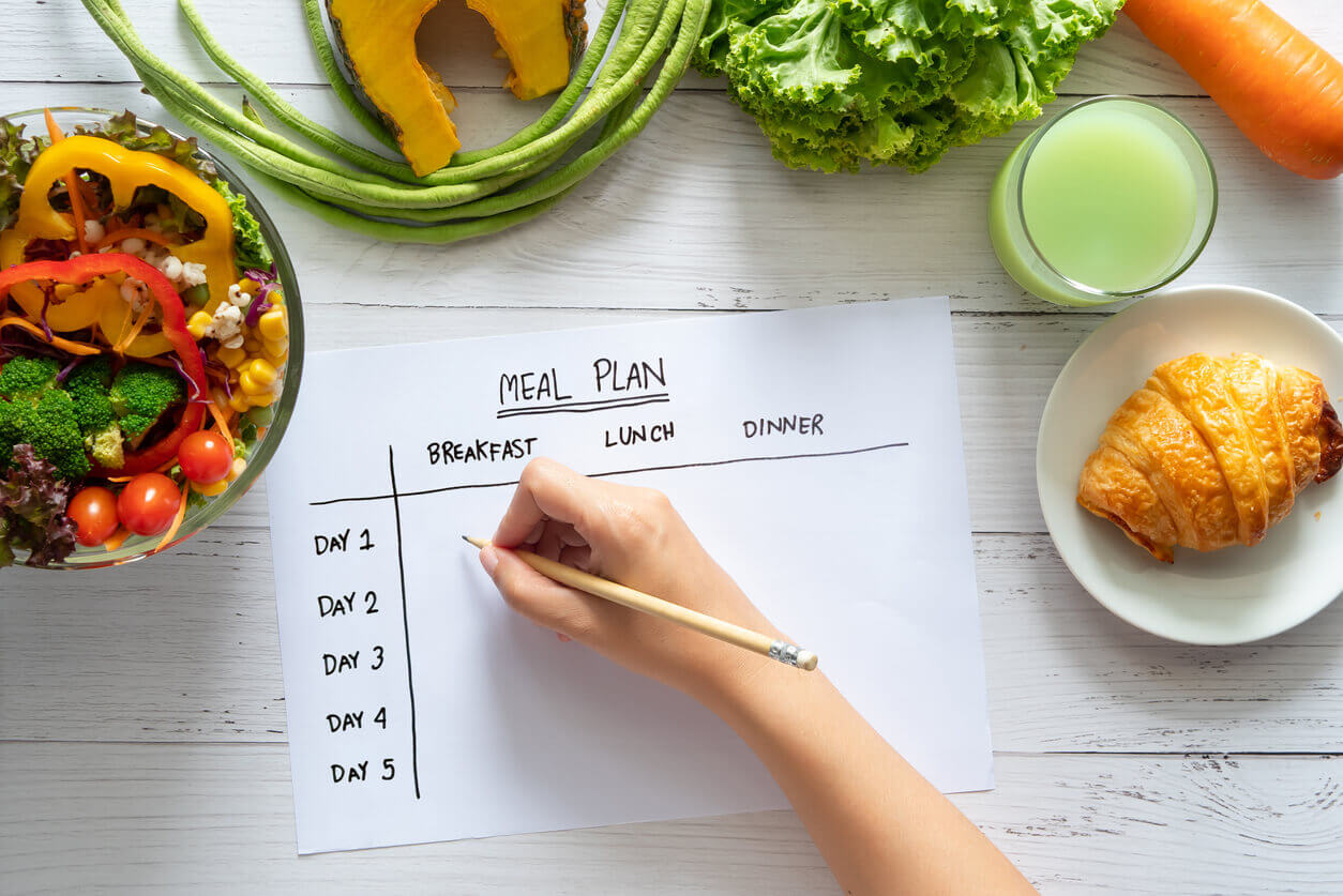 medical weight loss plan